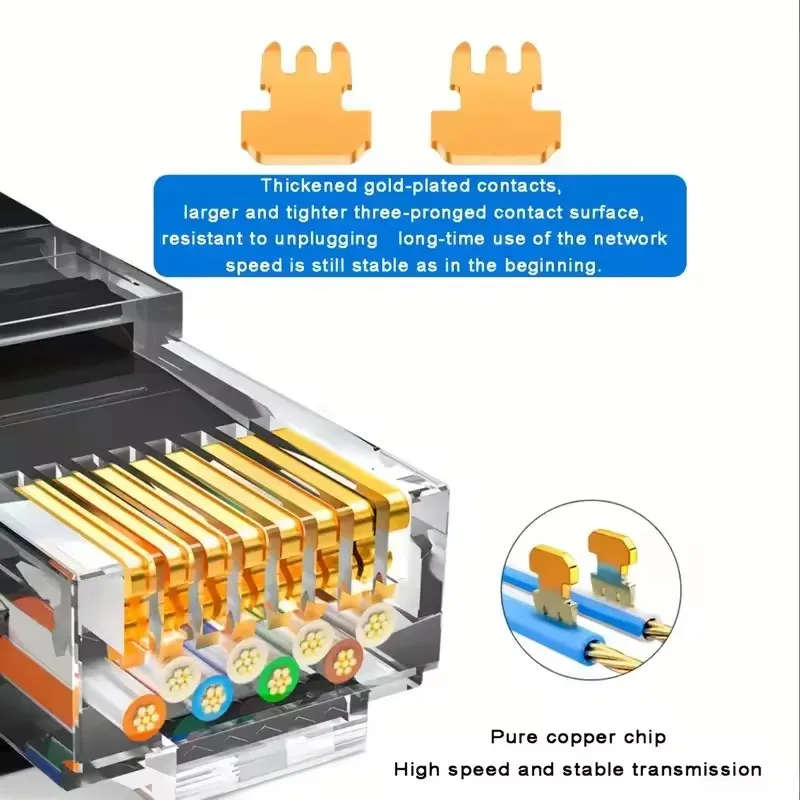 High-Speed Cat6 Ethernet Cable - Shielded UTP RJ45 Network Cord