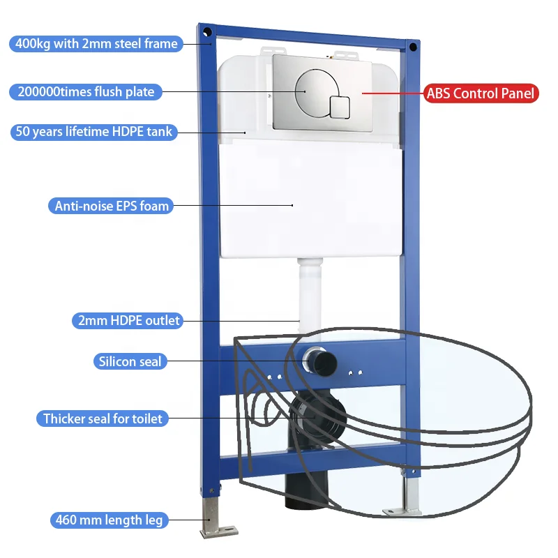 Dual Flush Wall Toilet with Concealed Cistern, Flush Plate, ABS Panel, Bathroom Toilets, New Type