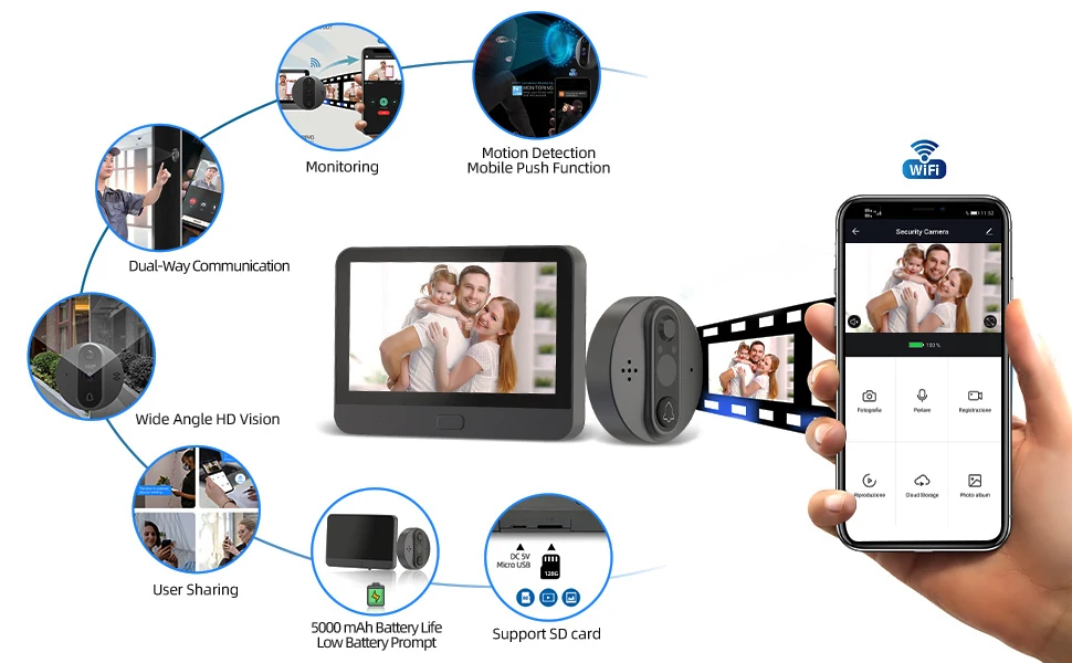 door video intercom 【1080P Tuya】Jeatone Smart Video Doorbell WiFi Video Peephole APP Remote Dual-Way Conversation Smart Video Doorbell WIreless WiFi wireless door intercom