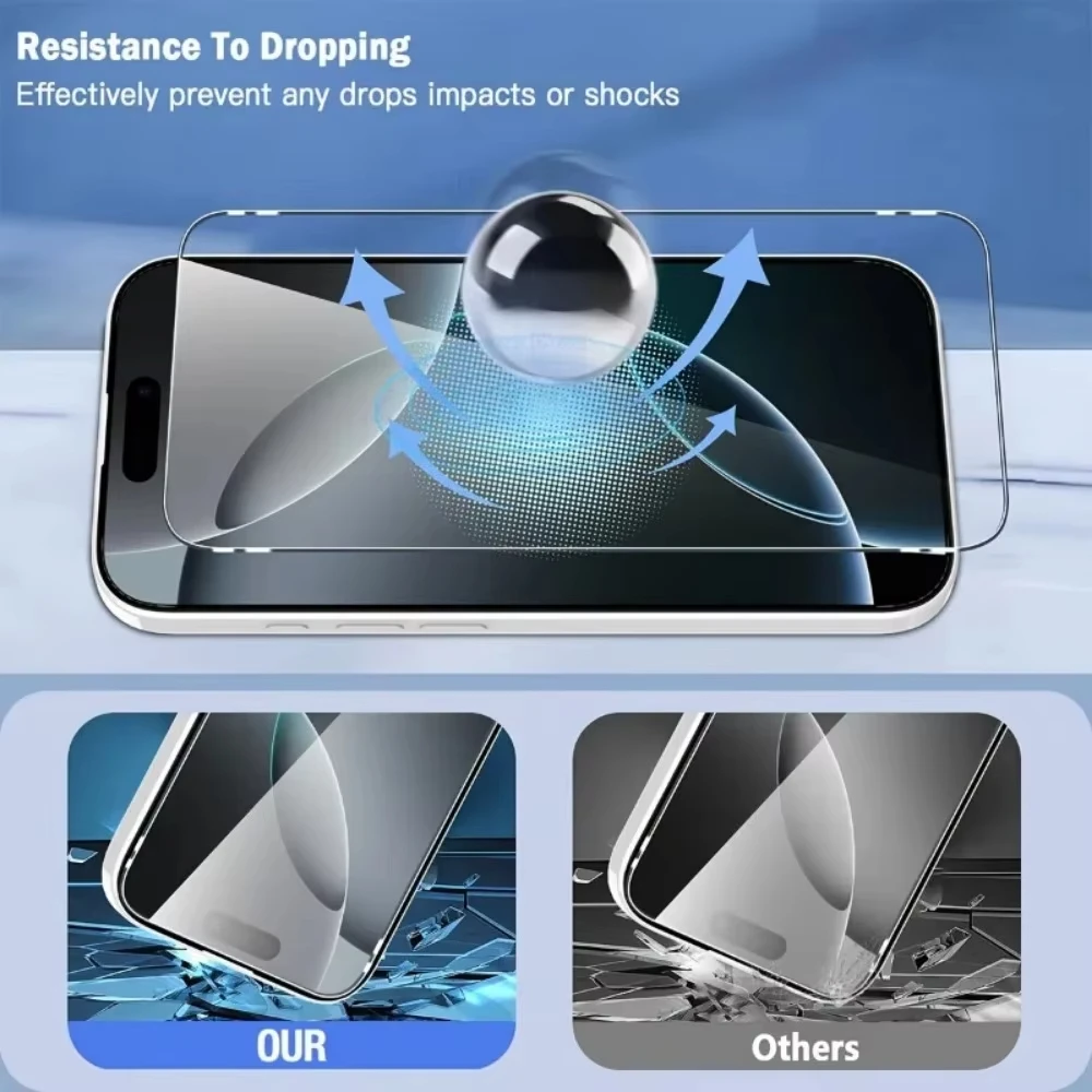 1-3 Stück HD-Displayschutzfolien für iPhone 17 Pro Max 18 16 15 14 13 12 Mini 11 16e 16 Plus XR XS 6 7 8 Staubfreie Installation Glas – Detail 4