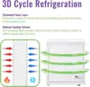 Feet Deep Chest Freezer Freezer with Electronic Display Screen Electronic Thermostat Accurate to Every Degree Adjustable Storage 5