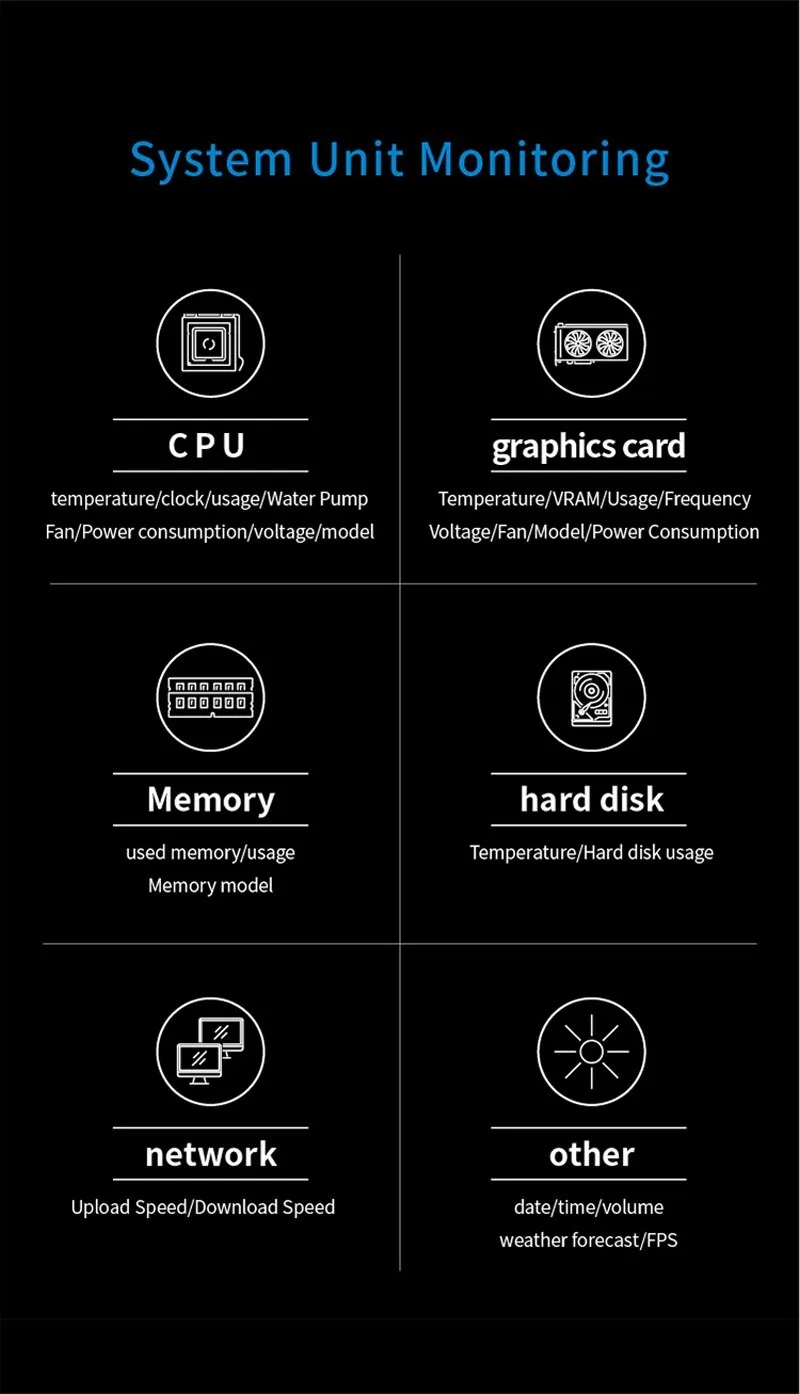 Computers e Electronics
