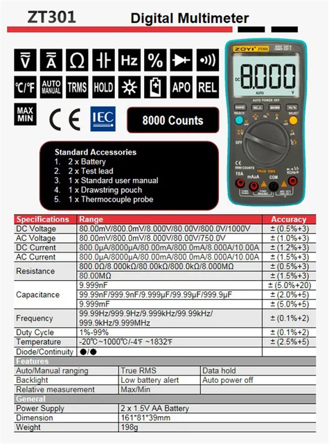 ZT301 8000 Count