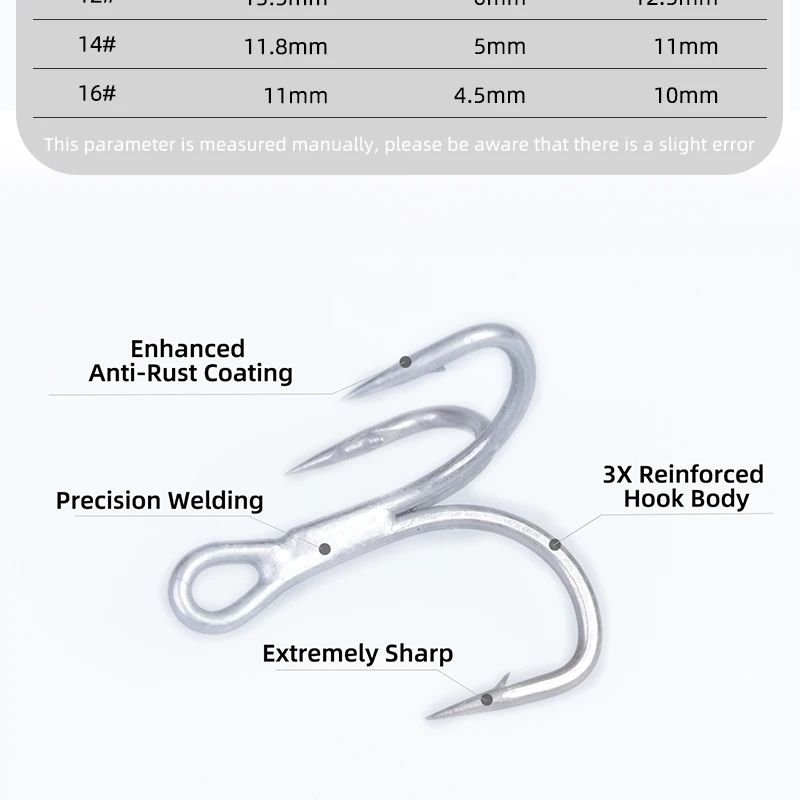 Neu10 Stück 6066 Neuer Anti-Rost-Drillinge 3x Strong Super Sharp 6-16 # Rostfreie Meeres-Drillinge aus legiertem Stahl, Angelgerät – Detail 5