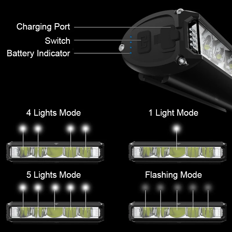 Description Picture 5 of itemTouCloud Bicycle Light Front 10000mAh Bike Light Power Bamk Waterproof Flashlight USB Charging MTB Road Cycling Lamp