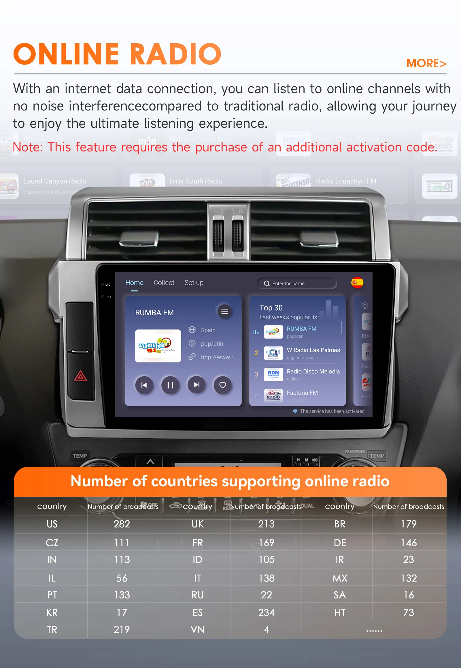 2Din 360-Kamera Android 14 Autoradio für Toyota Land Cruiser Prado 150 2013-2017 Auto-Multimedia-Videoplayer GPS Stereo CarPlay – Detail 28