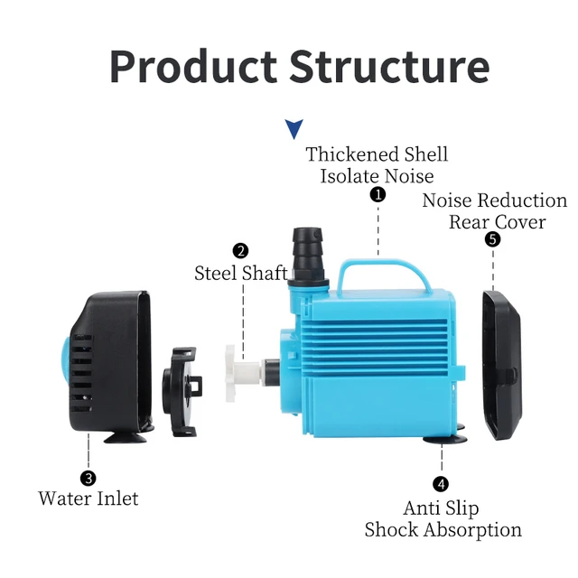 Mini-Wasserpumpe, wasserdicht, 600 l/h, 10 W, ultra-leise, für