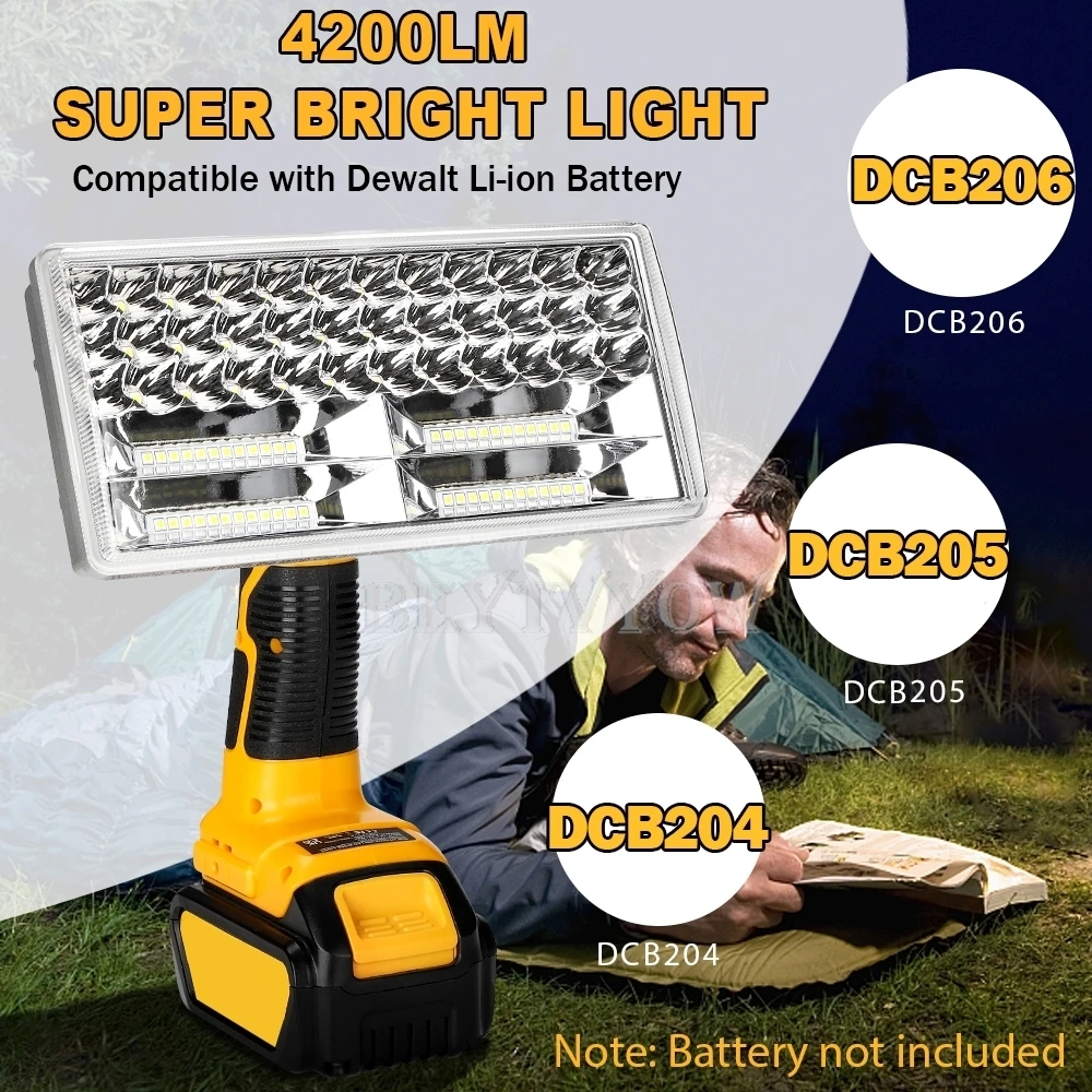 40W 4200LM LED Jobsite Work Light for Dewalt 20V Battery Handheld Floodlight Spo