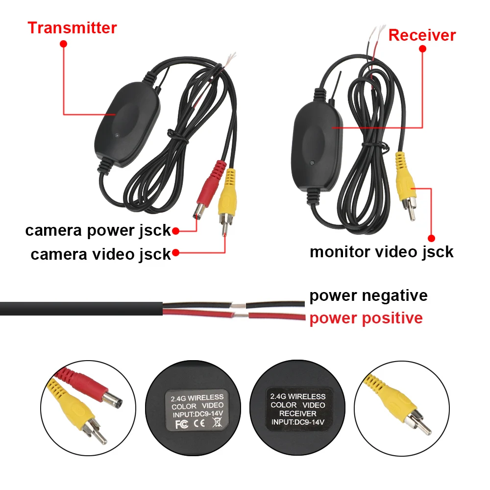 Video Transmitter Receiver Kit 2.4G Wireless Screen Reverse Backup Rearview Cam for Car Rear View Camera and DVD Monitor