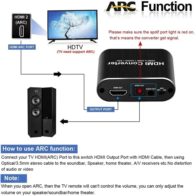 4K HDMI Audio Extractor with ARC Return Switch HDMI to Optical Toslink SPDIF + 3.5mm Audio Converter for PS5 Xbox TV hdmi audio extractor