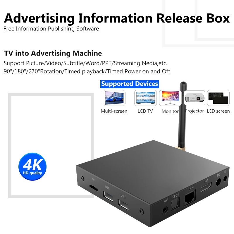 

Рекламная коробка, цифровой проигрыватель 4K, Android, информационный выпуск, изображение, вращающиеся субтитры, Разделенный экран, дисплей
