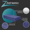 Folding Mat for Gymnastics and Tumbling, 4 Ft x 8 Ft x 2 In 5