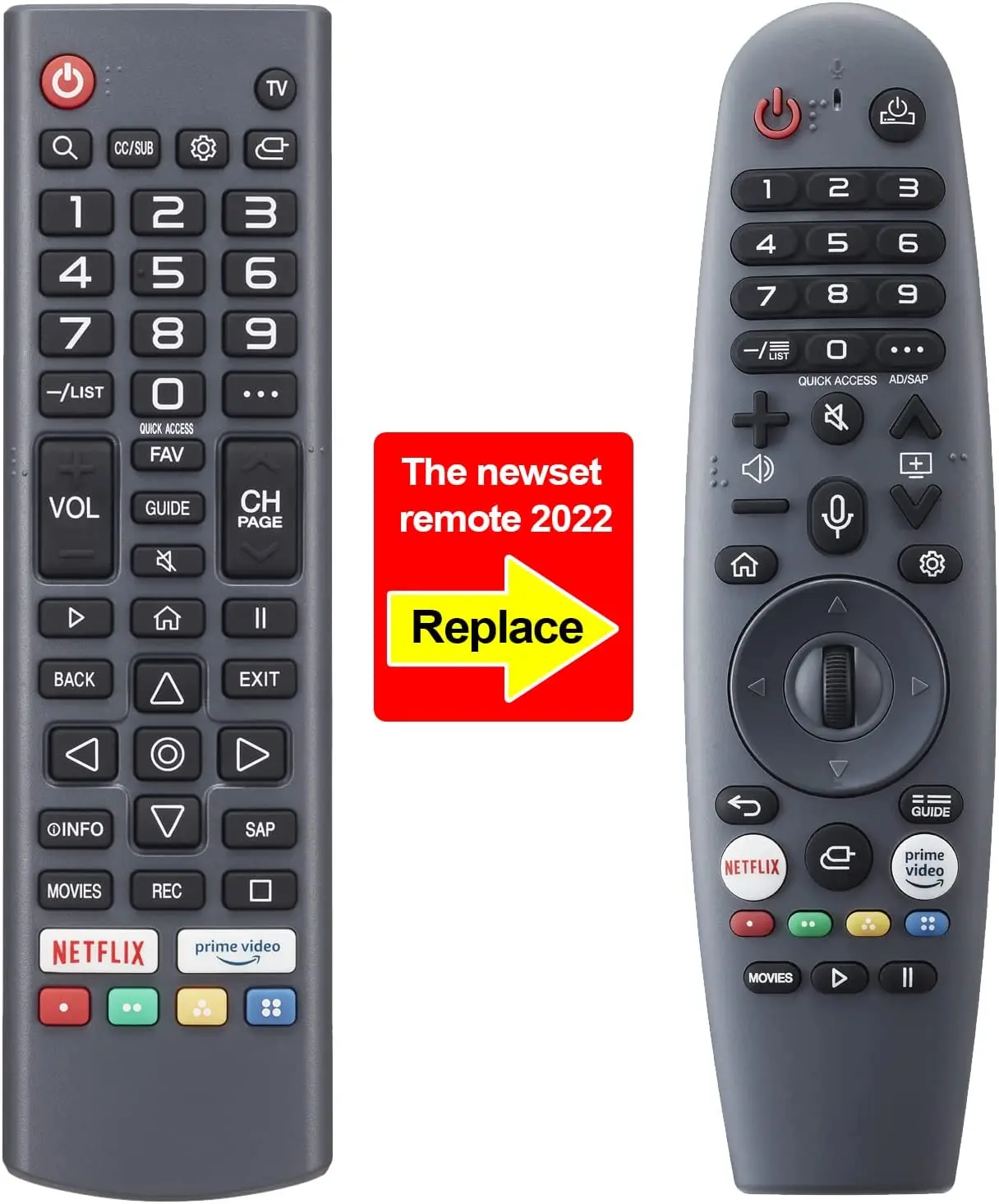 Axen TV Remote: The Exact Replacement That Fixed My Broken Mr20GA ...