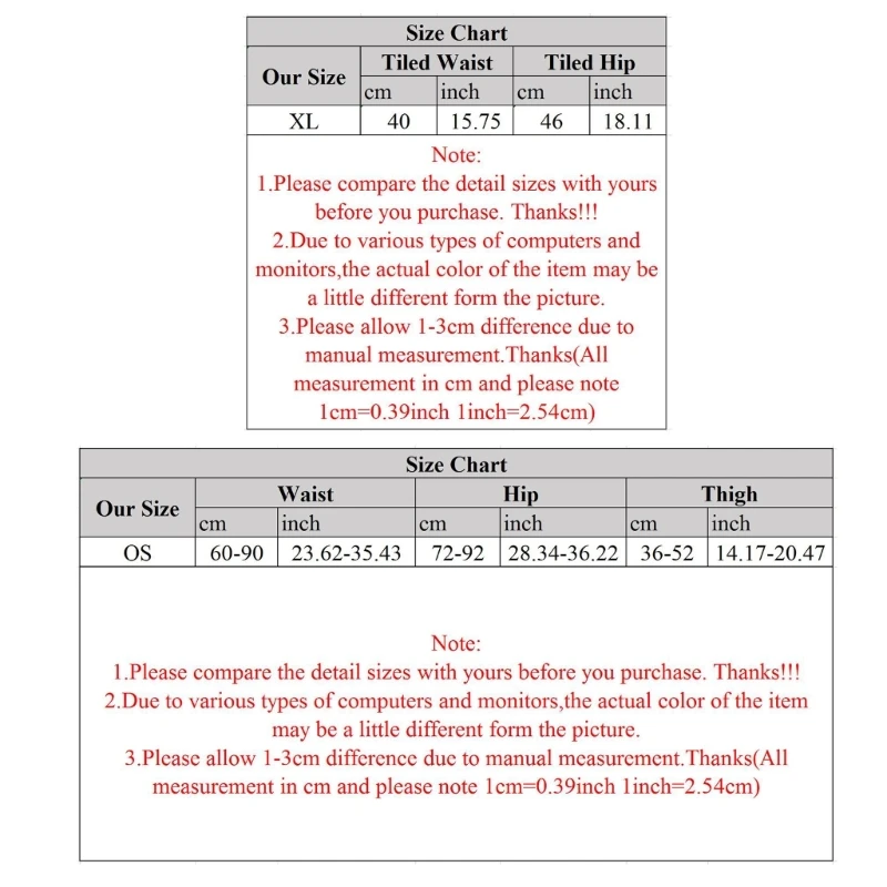 Рисунок 5 - Женские блузки, повседневная рубашка
