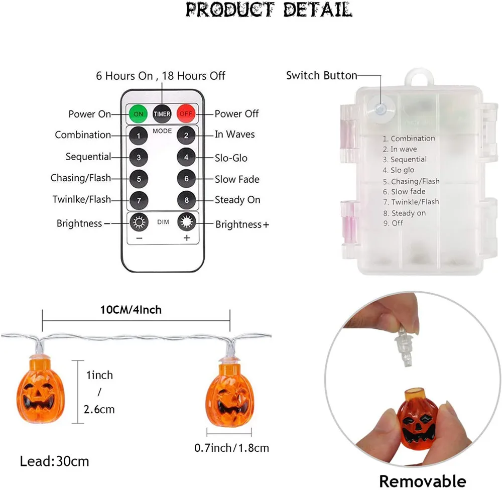Рисунок 2 - Гирлянда в виде тыквы на Хэллоуин