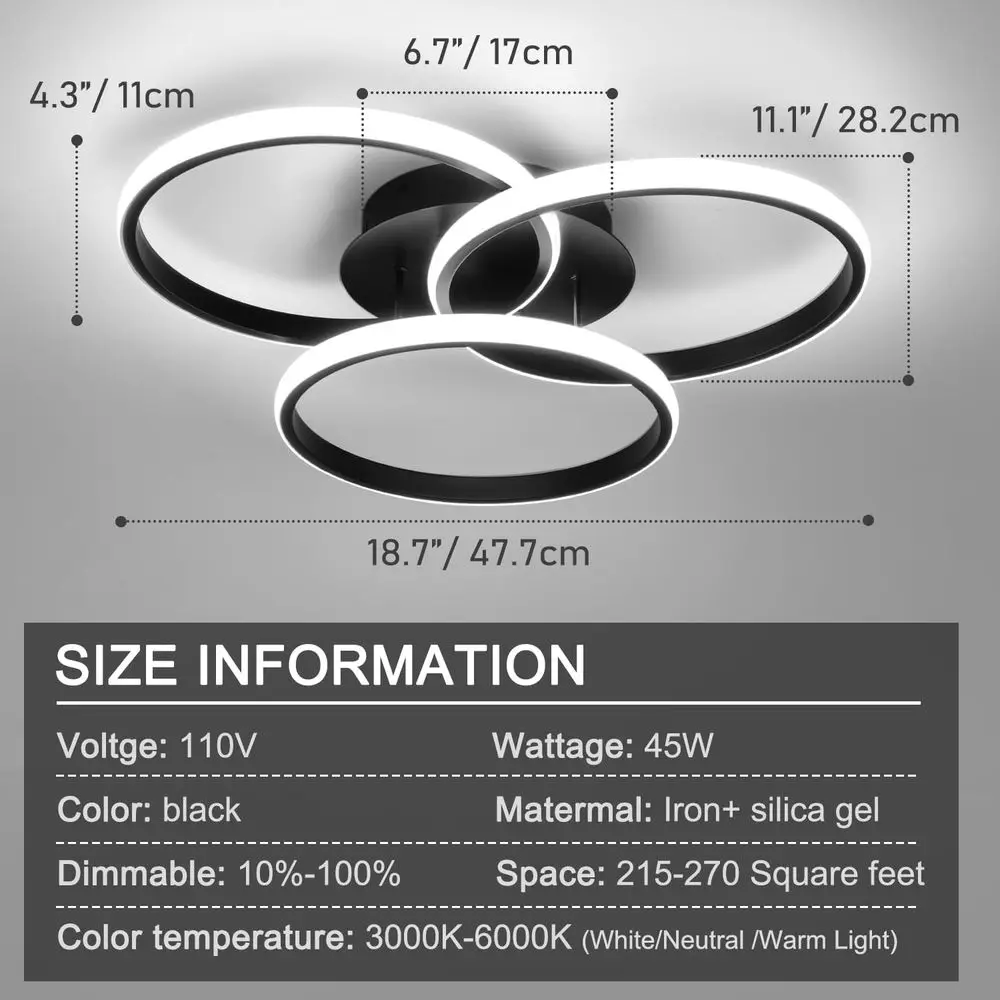 description