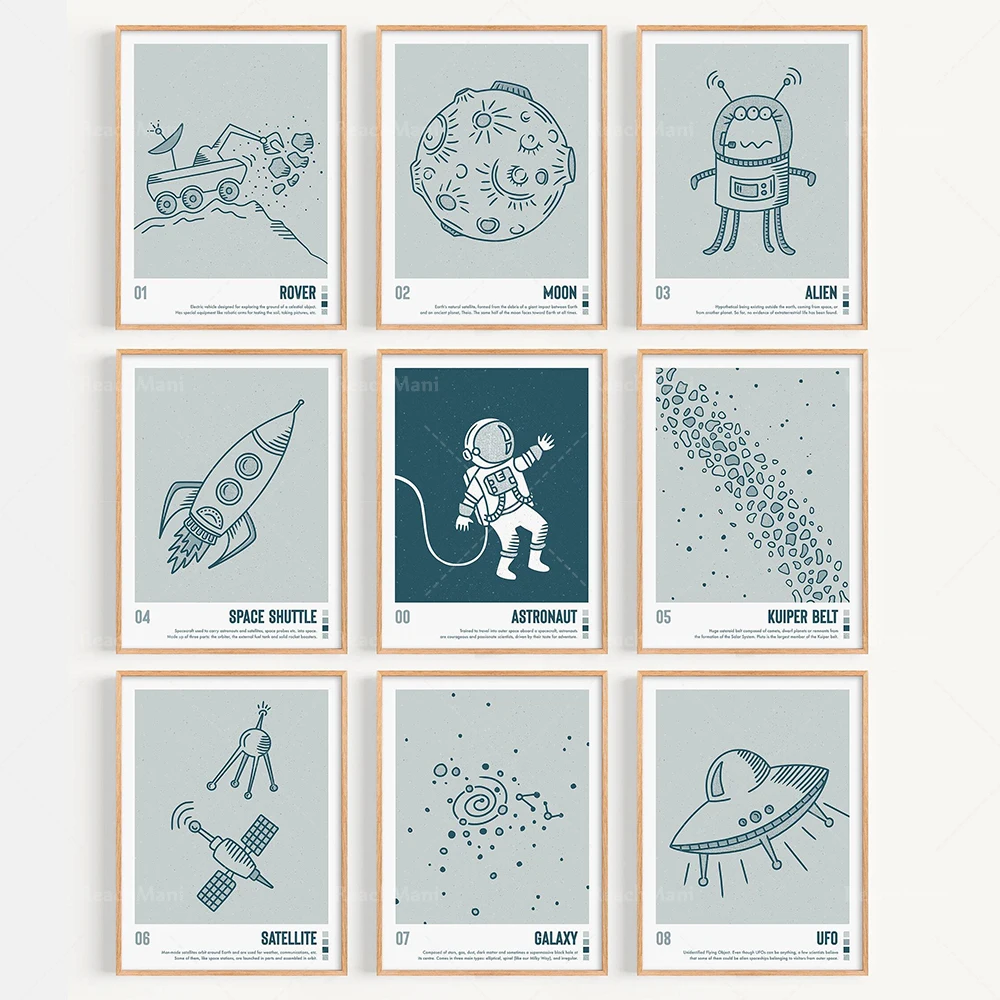 Space Wall Art, Asteroide, Astronauta, Space Shuttle, Moon, Alien, Galaxy, Satellite, Mars Rover, Space Kids Poster Decorativo