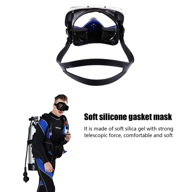 

Очки для плавания с защитой от протечек