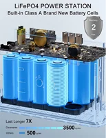 jsdsolar Générateur solaire portable 300W 500W 110V220V avec lumière LED, batterie solaire d'urgence pour la maison, le camping en plein air 3