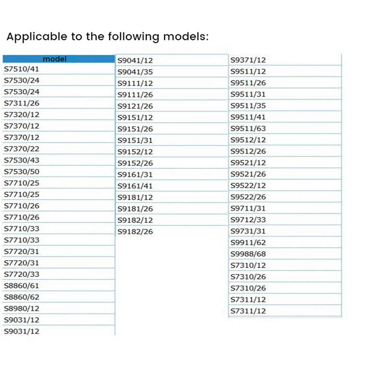 필립스 면도기 교체 헤드, 면도기 SH90, S9000, S9011, S9021, S9031, S9041, 면도날 커터 헤드 나이프 네트, 3 개 