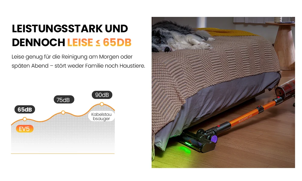 Erabros EV5 70KPA Ultra-Starker Kabelloser Staubsauger 550W 80 Minuten Laufzeit Drahtloser Staubsauger mit 4 Modi & Smart-Display – Detail 14