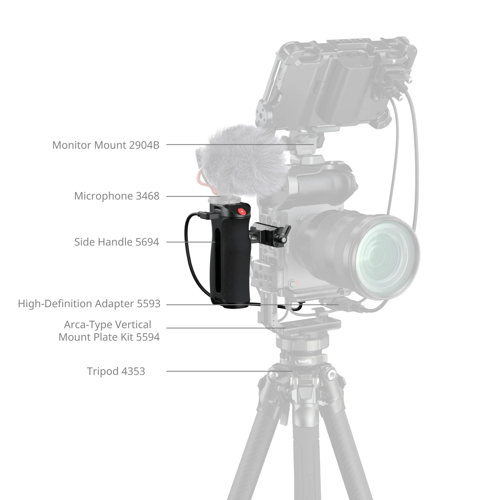 Arca-Type Side Handle with Rec Trigger for Sony A7R V / A7R IV / A6600 /A6400 fo