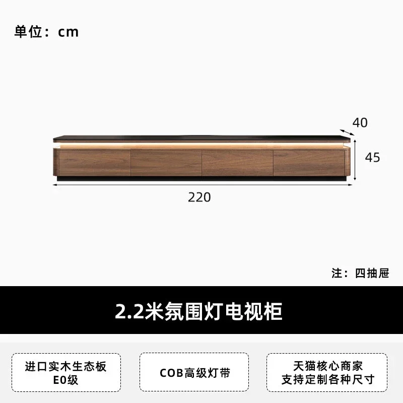 2.2M