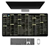 Python Programing Mouse Pad Large for Pycharm Shortcuts Cheat Sheet Keyboard Mousepad Software Web AI Engineer Desk Mat Office 2