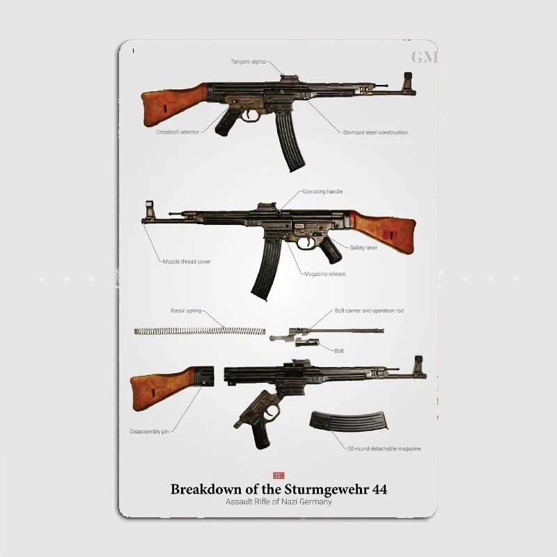 

Распад Sturmgewehr 44, металлическая табличка, настенная табличка, клубный домашний Забавный оловянный знак, плакат