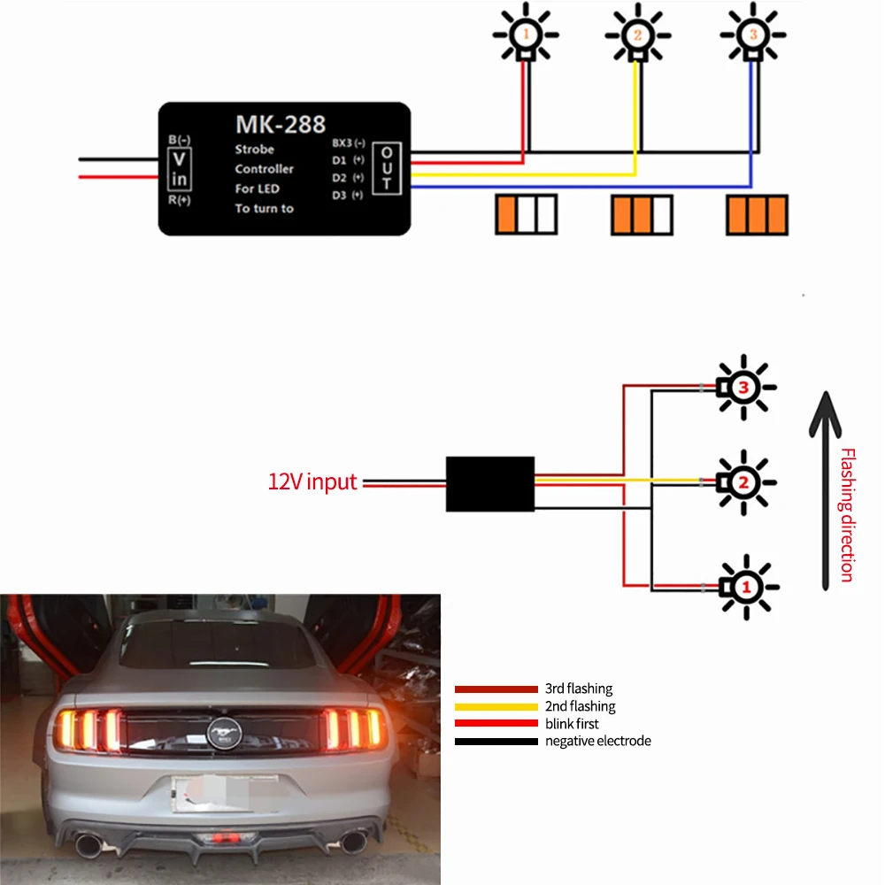 ƿ  õ MK-288 ڵ ǰ LED 帧 Ʈѷ, ƿ ÷ο  õ ǰ 