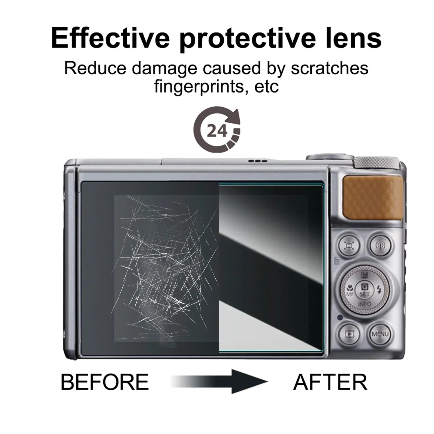 Screen Protector Tempered Glass For CANON SX740 SX730 Video Camera Clear 9H Anti-Scratch Protective Film Glass