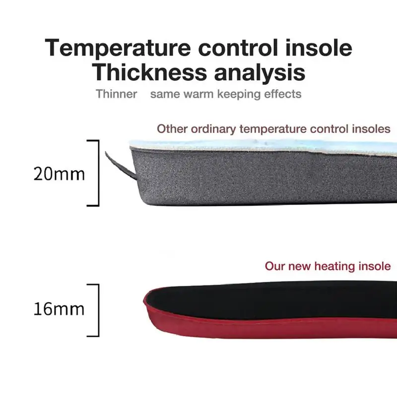 USB Heated Shoe Insoles Rechargeable Electric Foot Warming Pad Feet Warmer Sock Pad Mat Winter Outdoor Sports Heating Insole heated shoe insoles