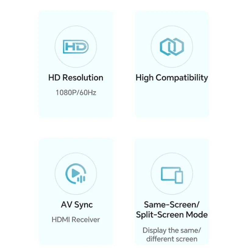 50M Wireless HDMI-Compatible Video Transmitter Receiver Kits Adapter TV Stick Dongle 1080P for Laptops PC Monitor Projector