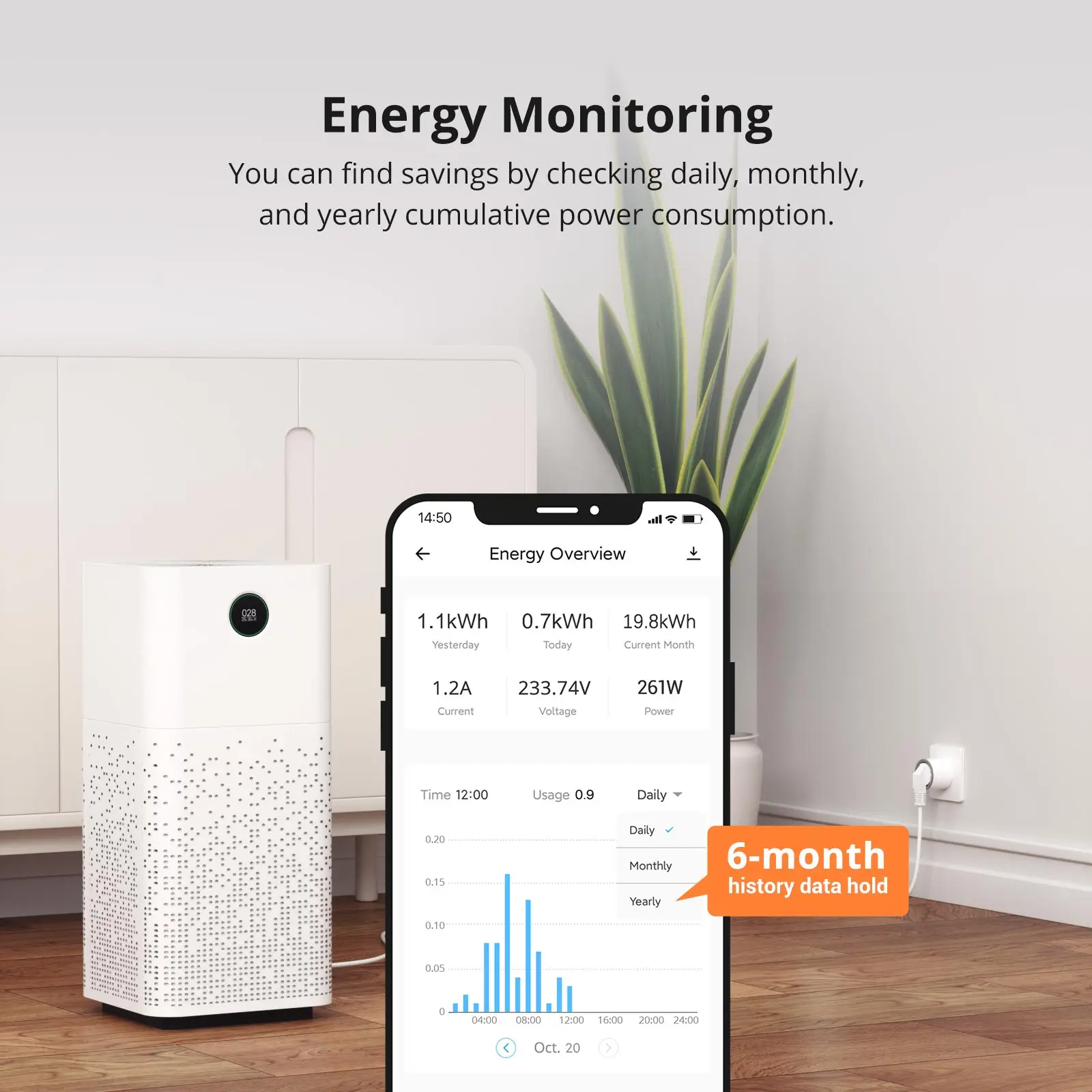 SONOFF S60 EU/UK WiFi Smart Plug smart switch smart plug Power Monitor Outlet Voice/eWeLink Remoter Control Alexa Google Home SmartThings