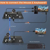 USB HDMI KVM extender splitter over Ethernet 1080P Extender HDMI USB KVM Extender splitter HDMI Loop for Mouse Keyboard PC - Image 4