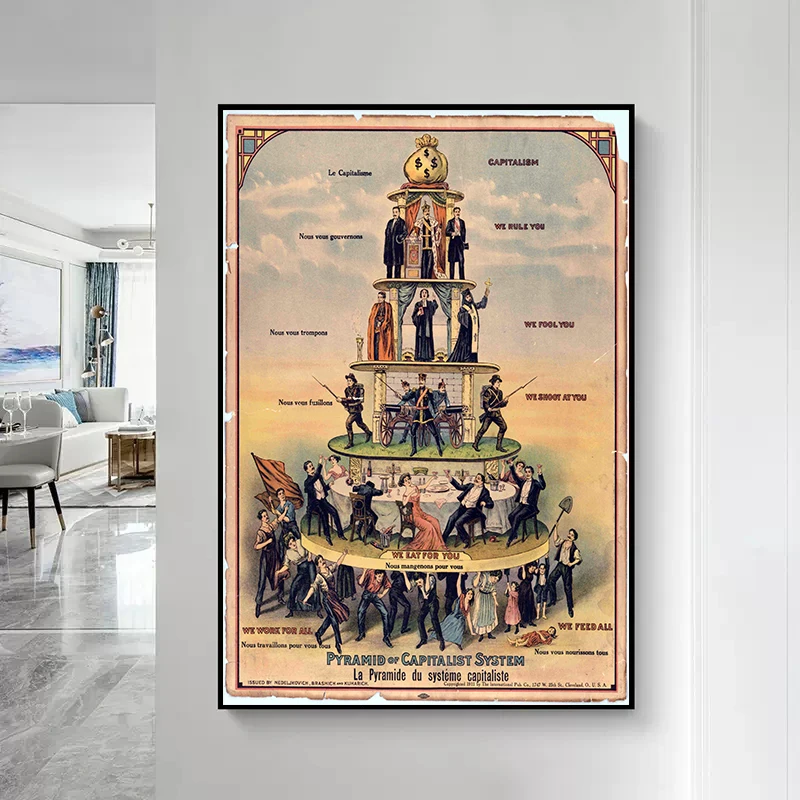 레트로 빈티지 피라미드 자본주의 시스템 1911 포스터 캔버스 회화, 월 아트, 그림, 거실, 홈 인테리어