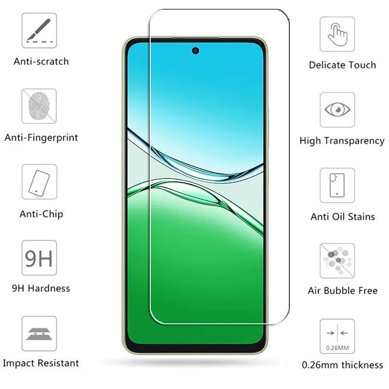 Ultimate 6-in-1 Screen Protection Bundle with Tempered Glass and Camera Lens Film