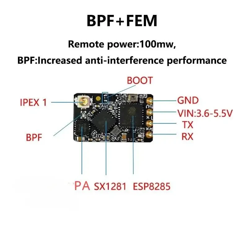 Récepteur ELRS 2.4G ExpressLRS longue distance pour Drone RC FPV Racing