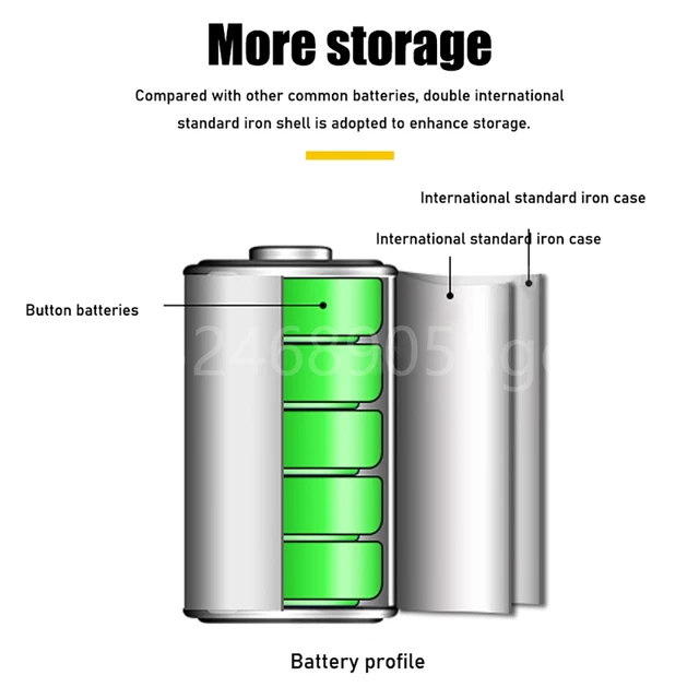 GP 27A Alkaline Battery, All India Delivery