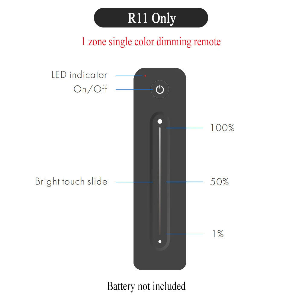 ตัวเลือกสินค้า สมาร์ทคอนโทรล LED 2 ช่อง ควบคุมได้ทั้ง ZigBee และ RF
