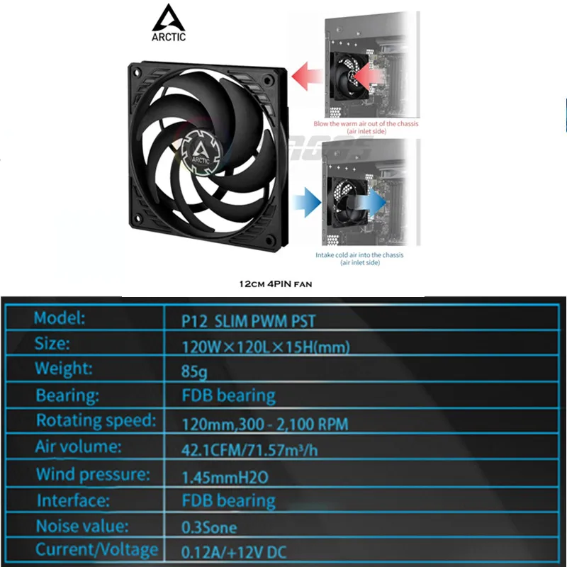 ARCTIC P12 SLIM PWM PST Ultra Silent Fan,Case Cooling 15mm Slim Fan,4PIN PWM CPU Cooler Master Temperature Control 120x120x15mm