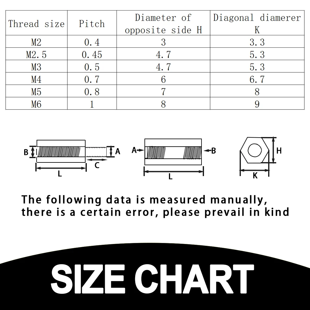 M3 M4 M5 304 Standoff Spacer Screw Set Include Hex/Phillips Screws Socket and Hexagon Nut Box Multifunctional Combinations Kit