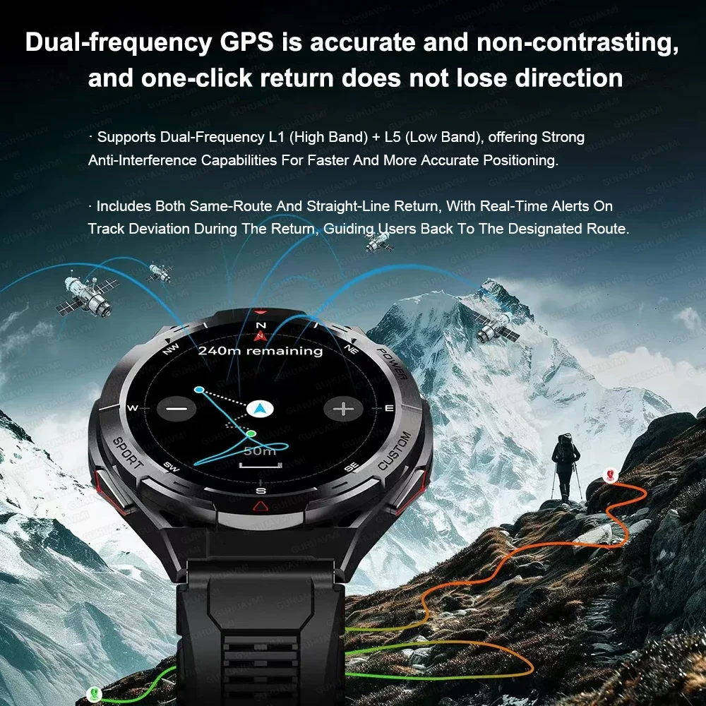 New Swim Waterproof Smart Watch AMOLED Display 24h