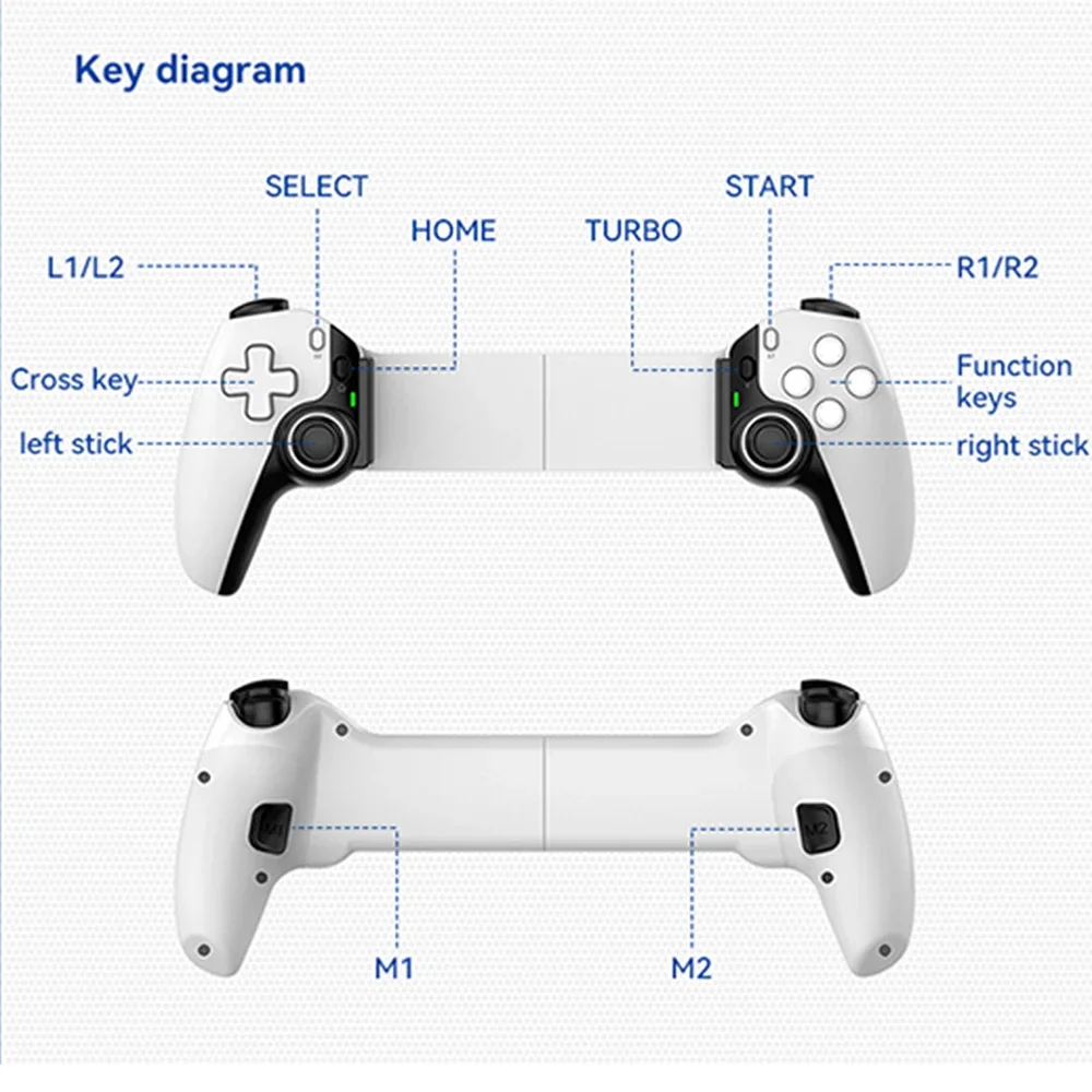 ͺ  ȣȯ ޴  Ʈѷ, ġ, PS3, PS4, PC, ȵ̵, iOS 5.2    Ʈѷ, D9