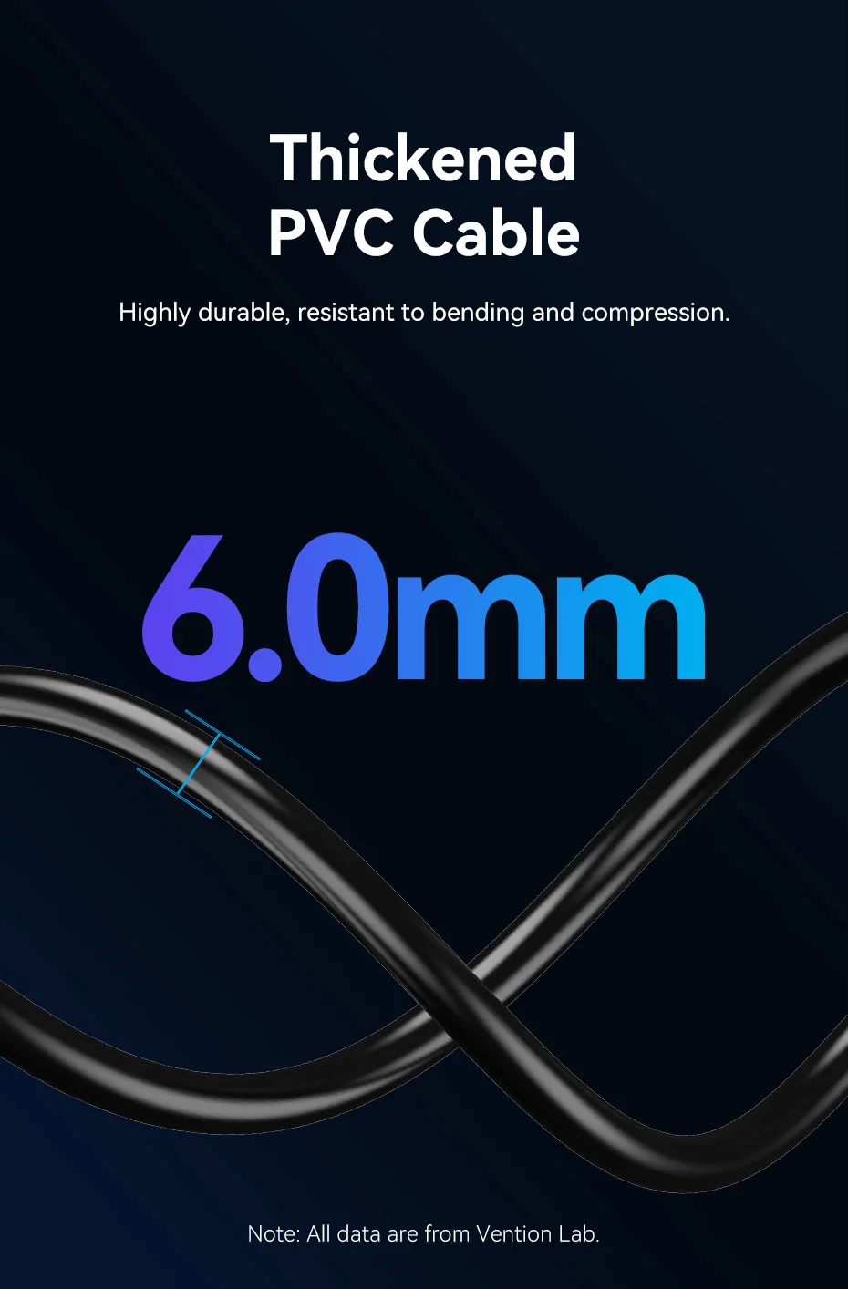 90° Angled HDMI 2.0 Cable 4K60Hz Ultra HD High-Speed Cord for Xiaomi TV Monitor