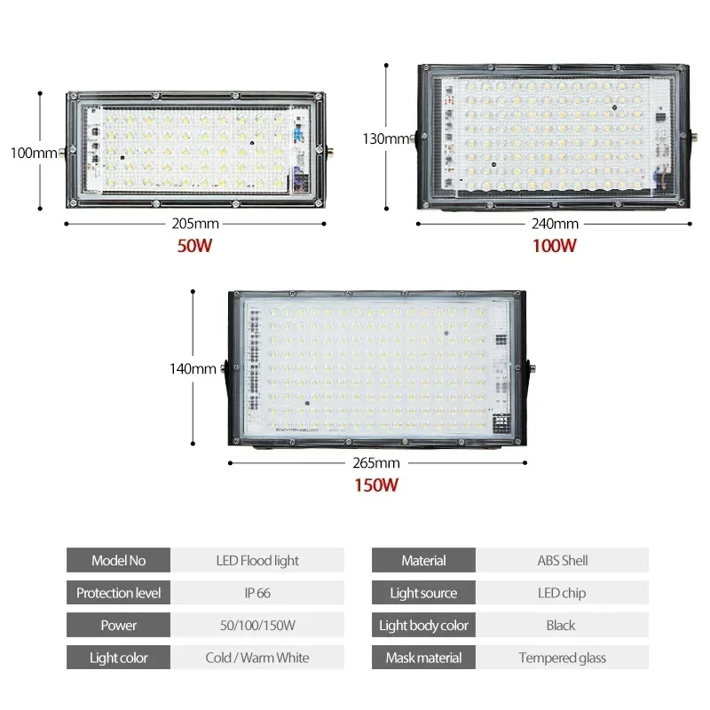 LED Flood Light 50/100/150W Outdoor Wall 220V IP65 Waterproof Square Spotlight