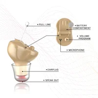 2024 Best Digital Hearing Aids Adults Seniors Personal Sound Amplifier PSAP with Noise Reduction and Feedback Cancellation 1