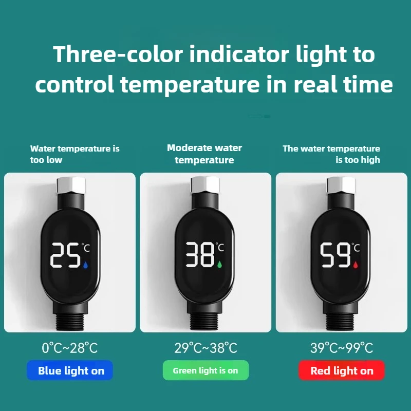 1/2/3 Pcs Water Temperature Gauge for Showerheads Shower Controller New Kid's Shower Faucet Temperature with LED Visual Display