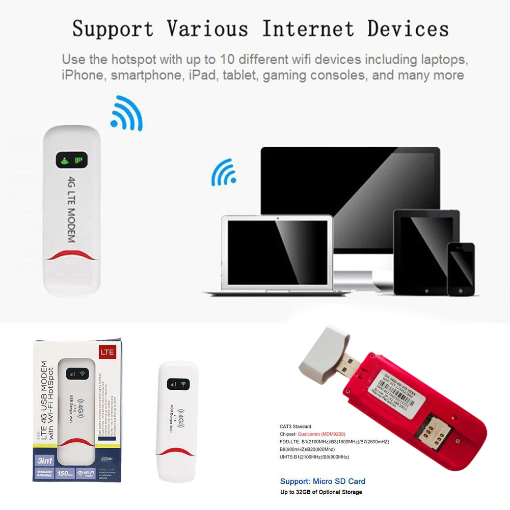4G LTE USB Portable WiFi 150Mbps Wireless Mobile Router SIM Card Network Card Pocket Hotspot Router For Home Office