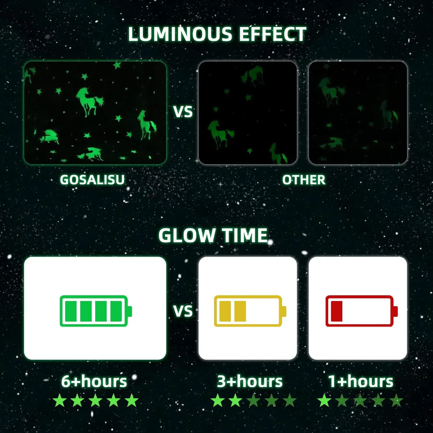 �۷ο� �� ���, ��Ź ������ �ε巯�� �ö���, �߱� ������, ������ ������ ���, ����, ũ��������, �߼�������, ��Ȱ�� ����